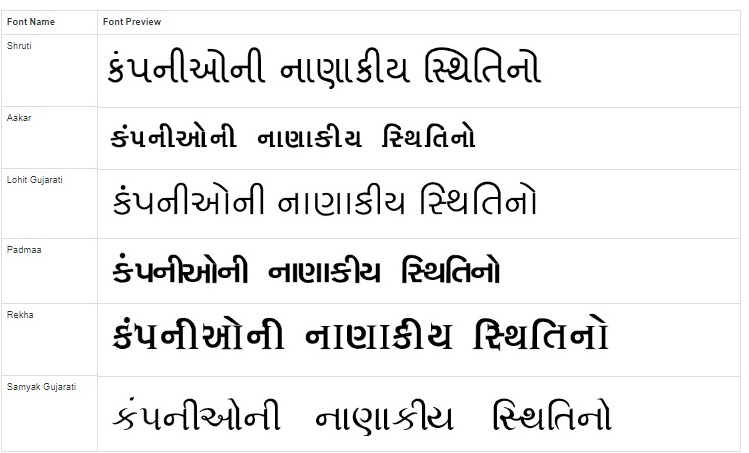 harikrishna gujarati font free download